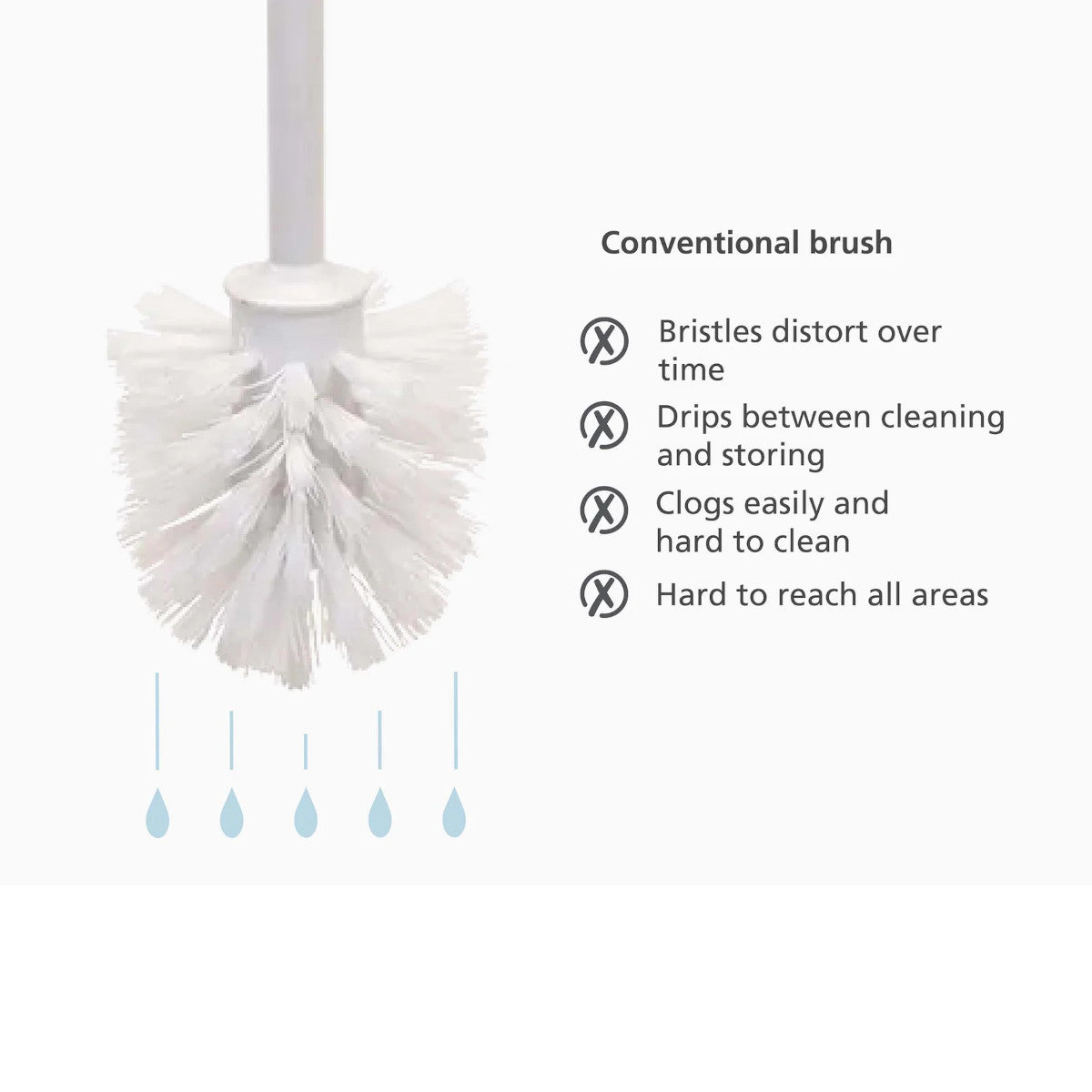 Joseph Joseph Flex™ 360 Toilet Brush Matte Black