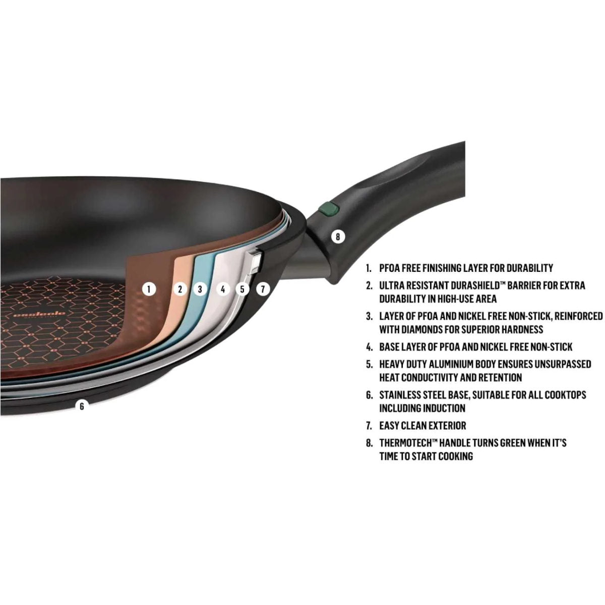 Essteele Per Salute Saucepan 20cm (2.9L)