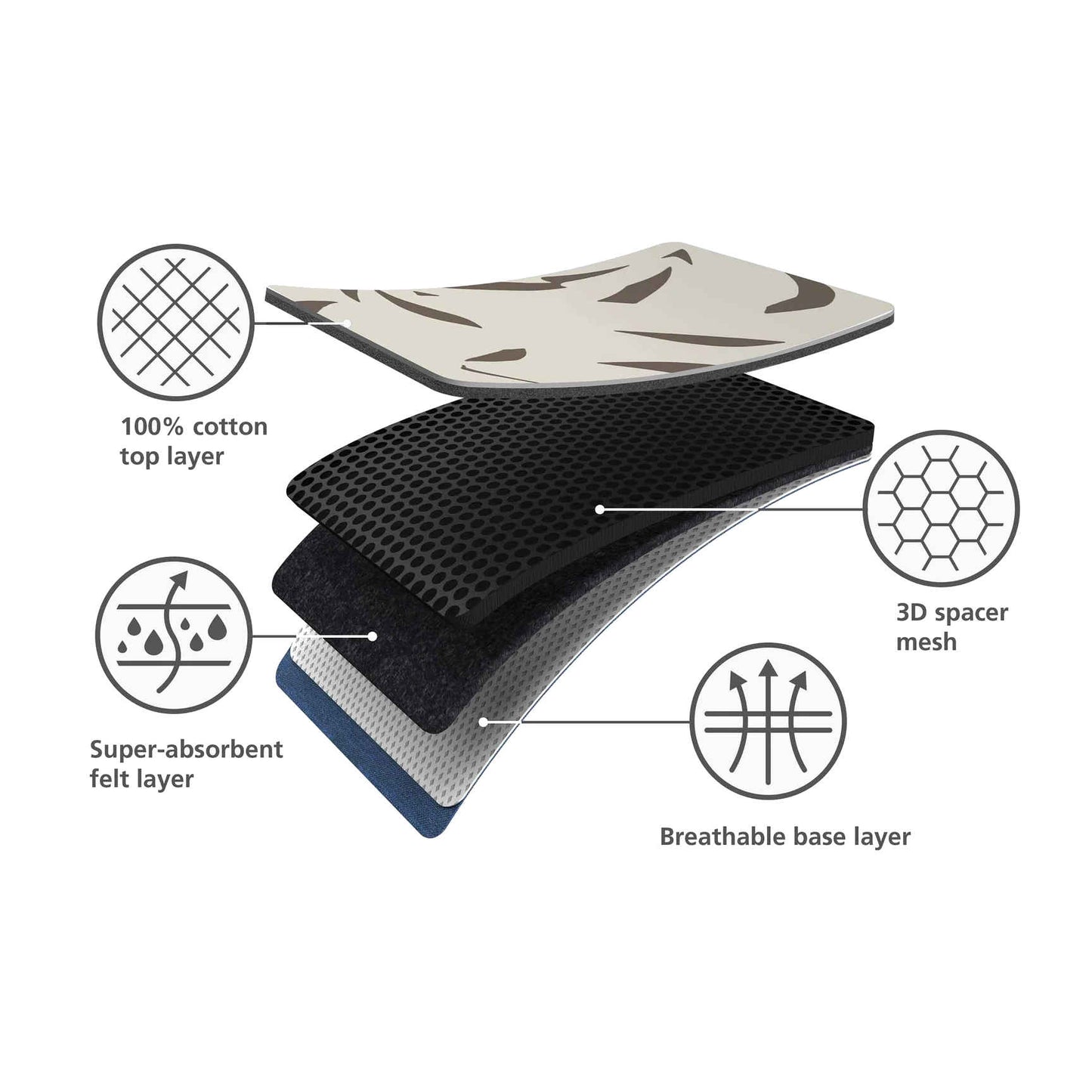 Joseph Joseph Glide Plus Ironing Board Ecru Scatter 130cm