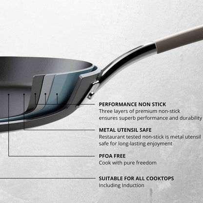 Anolon Endurance+ Nonstick Induction Covered French Skillet 30cm