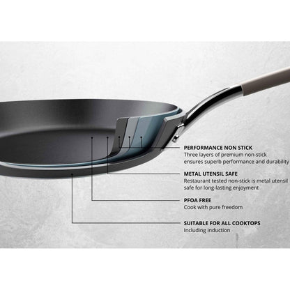 Anolon Endurance+ Nonstick Cookware Set 6 Piece